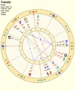 占星術、星よみ、新月、満月、魚座